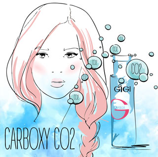 Карбокситерапия (Carboxy CO2) – что это такое?