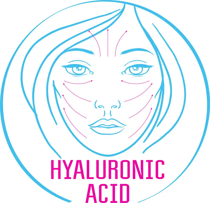 Гиалуроновая кислота