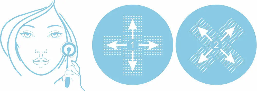 Применение мезороллера