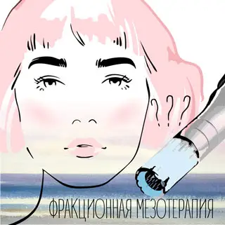 Фракционная мезотерапия