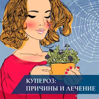 Купероз причины и лечение