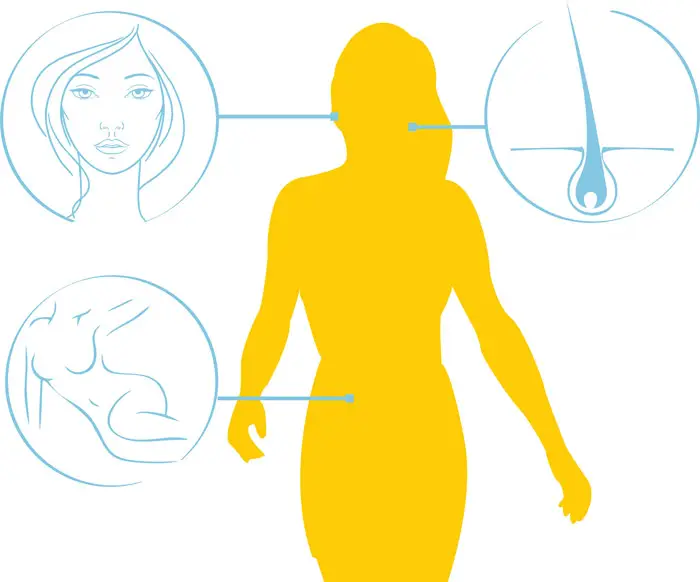 Коктейли для лица, тела, волос