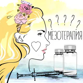 Что такое мезотерапия?