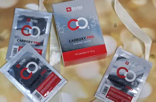 История карбокситерапии