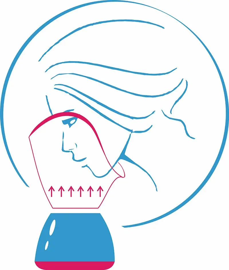 Паровые сауны