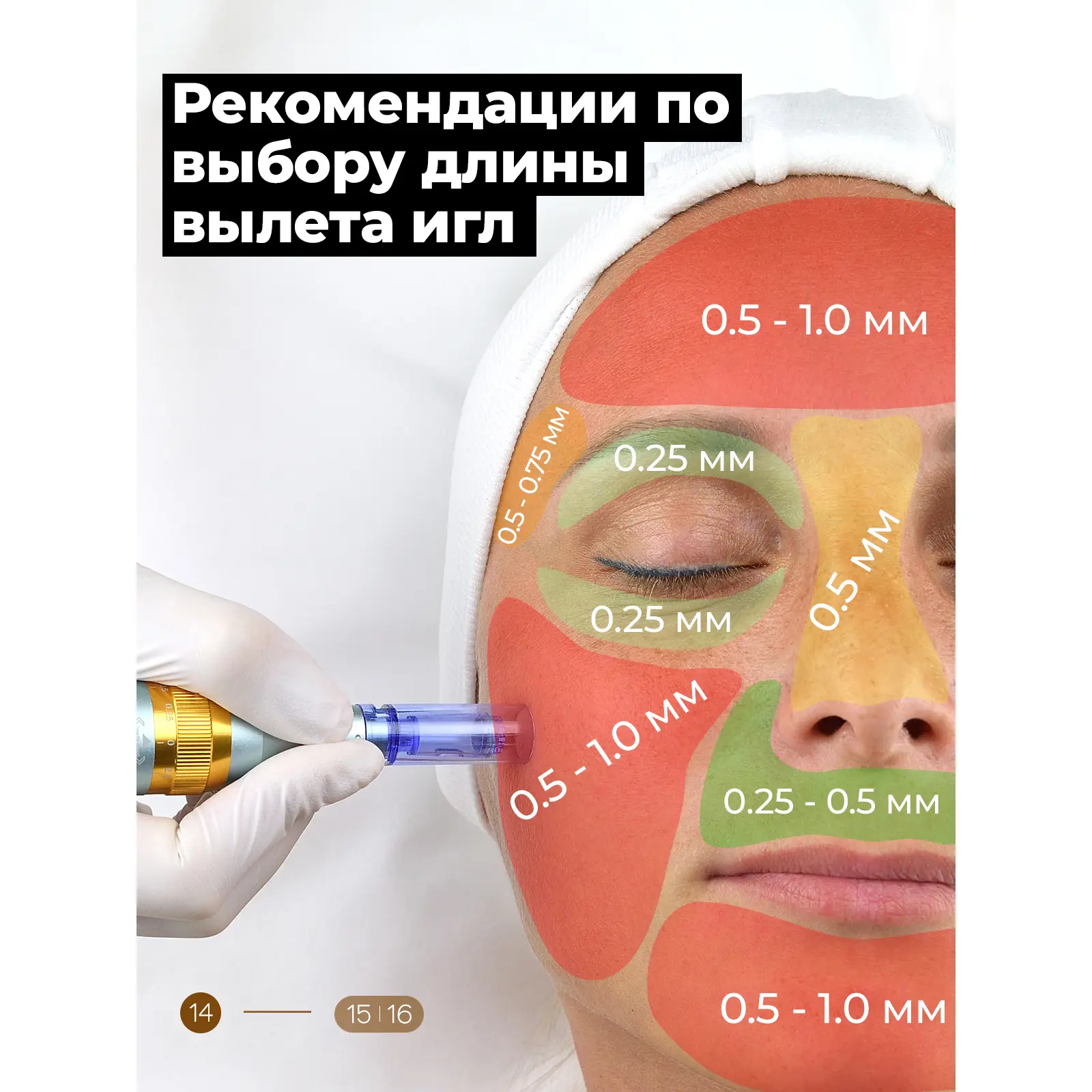 Аппарат фракционной мезотерапиии DermaPen (Дермапен) Mesobox MB-3 (аккумуляторный) Аппарат фракционной мезотерапиии DermaPen (Дермапен) Mesobox MB-3 (аккумуляторный)