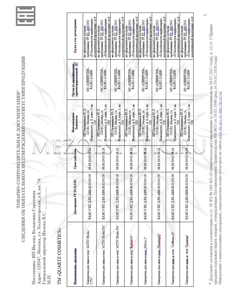 Биоревитализирующий коктейль для век (anti-age, пигментация, подтяжка, увлажнение) / Peptide Eyes Refresh, Q-Lab - 5 мл