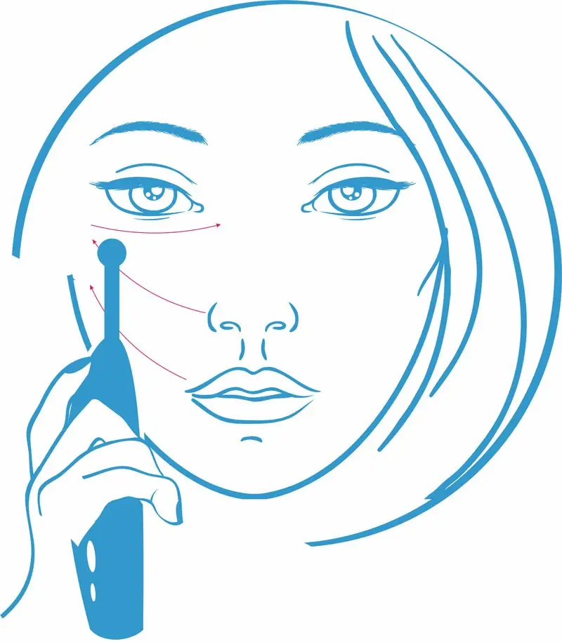 Косметологические аппараты