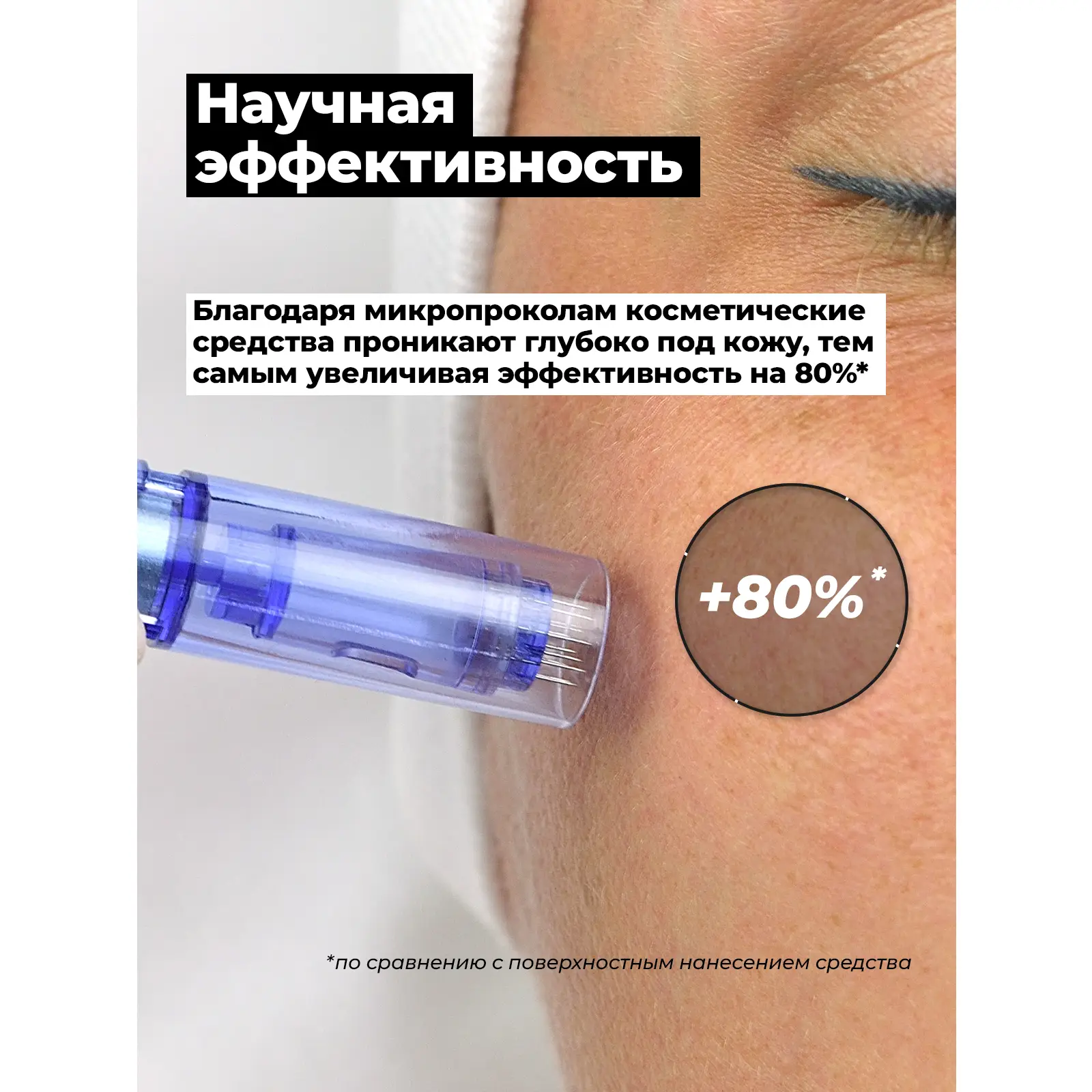 Аппарат фракционной мезотерапии DermaPen (Дермапен) MesoBox MB-1