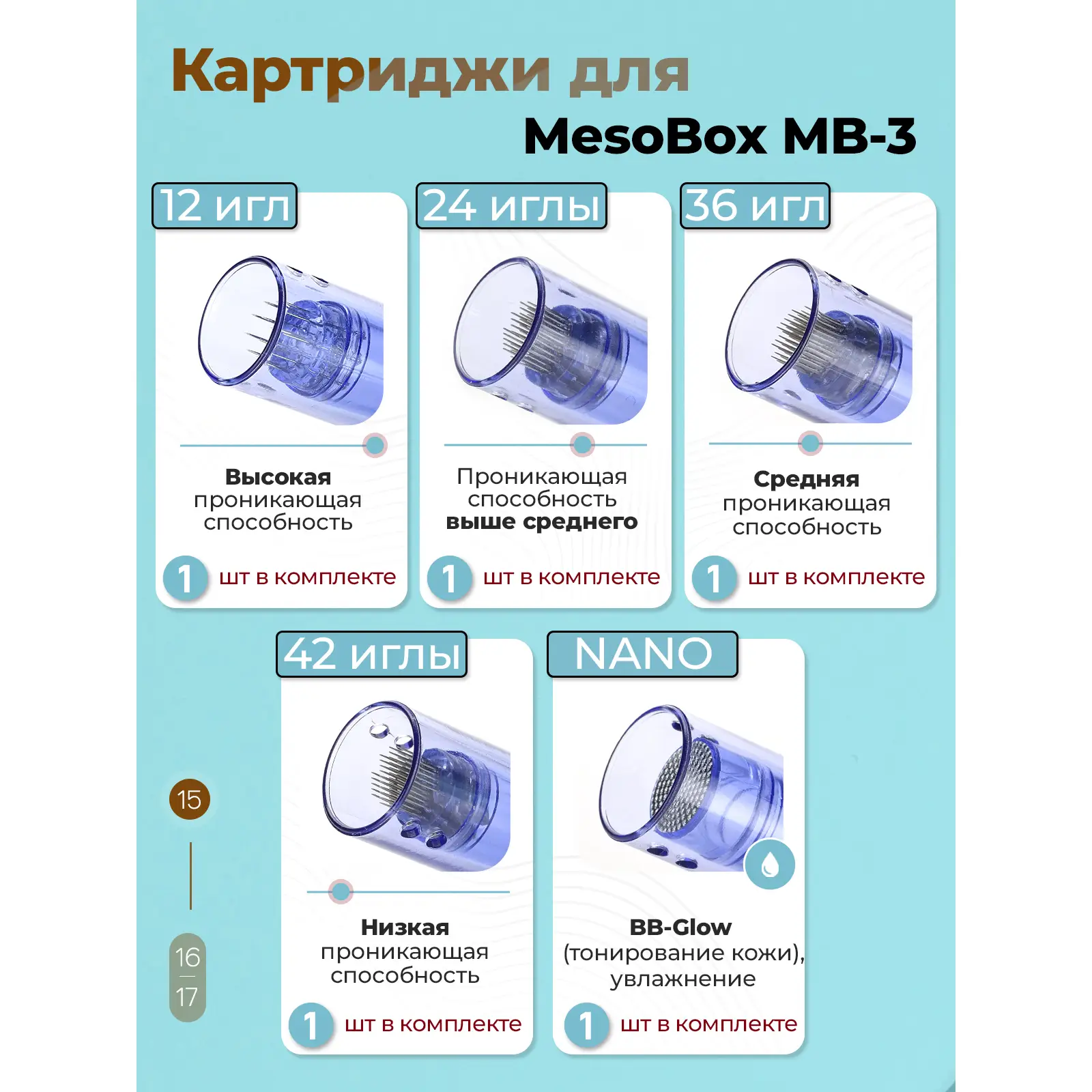 Аппарат фракционной мезотерапиии DermaPen (Дермапен) Mesobox MB-3 (аккумуляторный) Аппарат фракционной мезотерапиии DermaPen (Дермапен) Mesobox MB-3 (аккумуляторный)