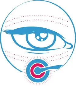 Мезороллеры для глаз