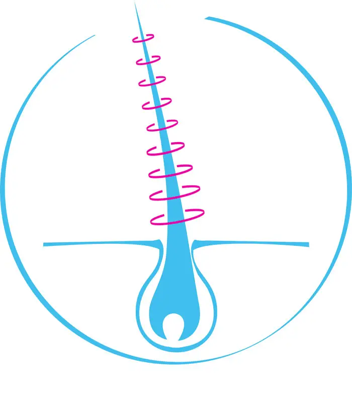 Косметика для волос