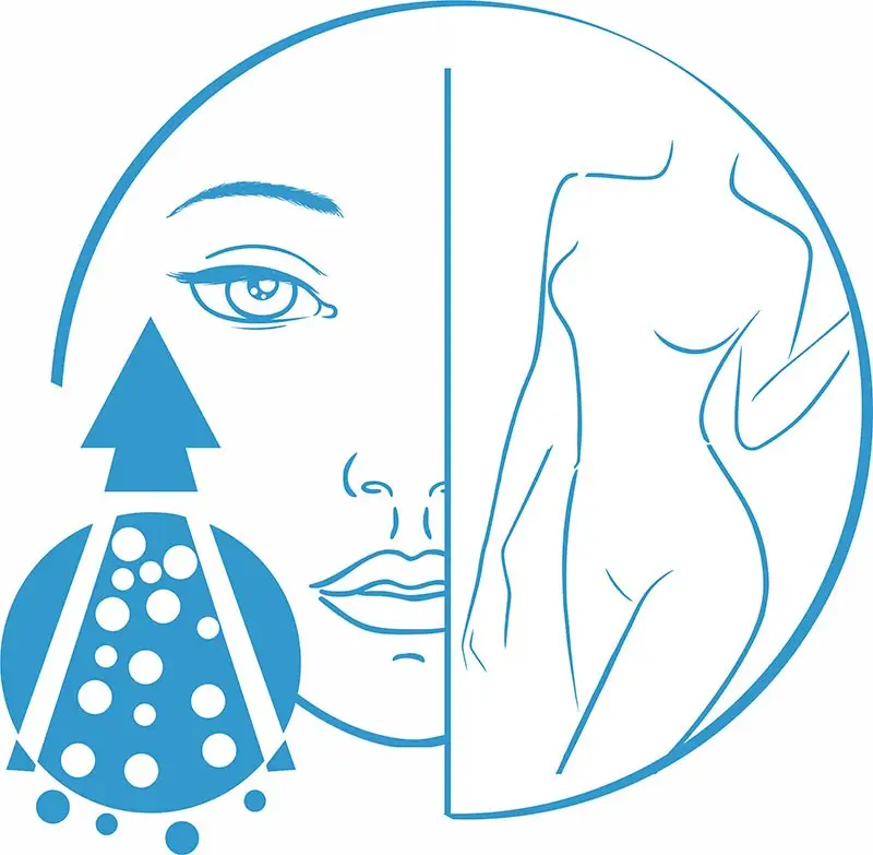 Аппараты для вакуумного массажа