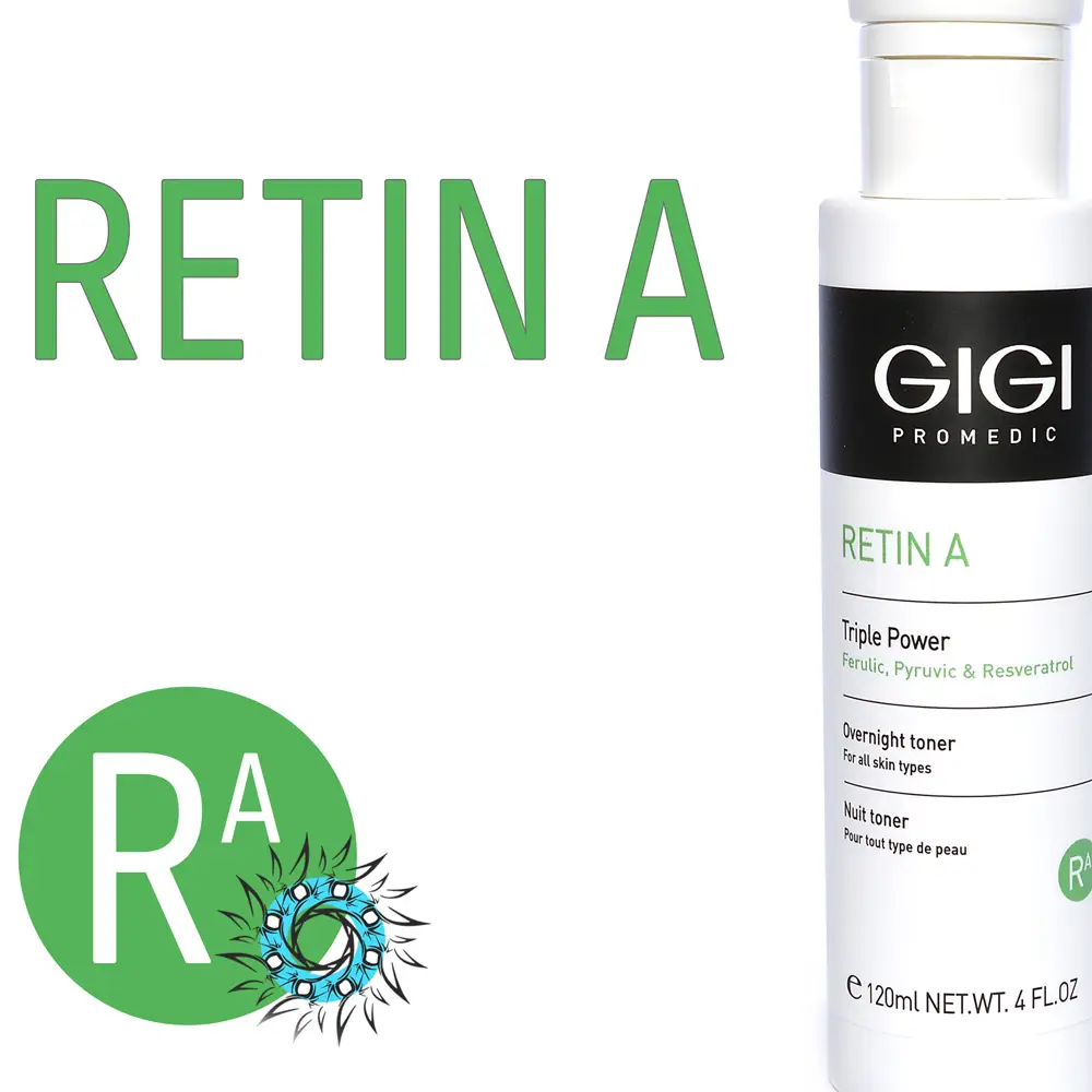 Retin A - Мощный антивозрастной и омолаживающий эффект