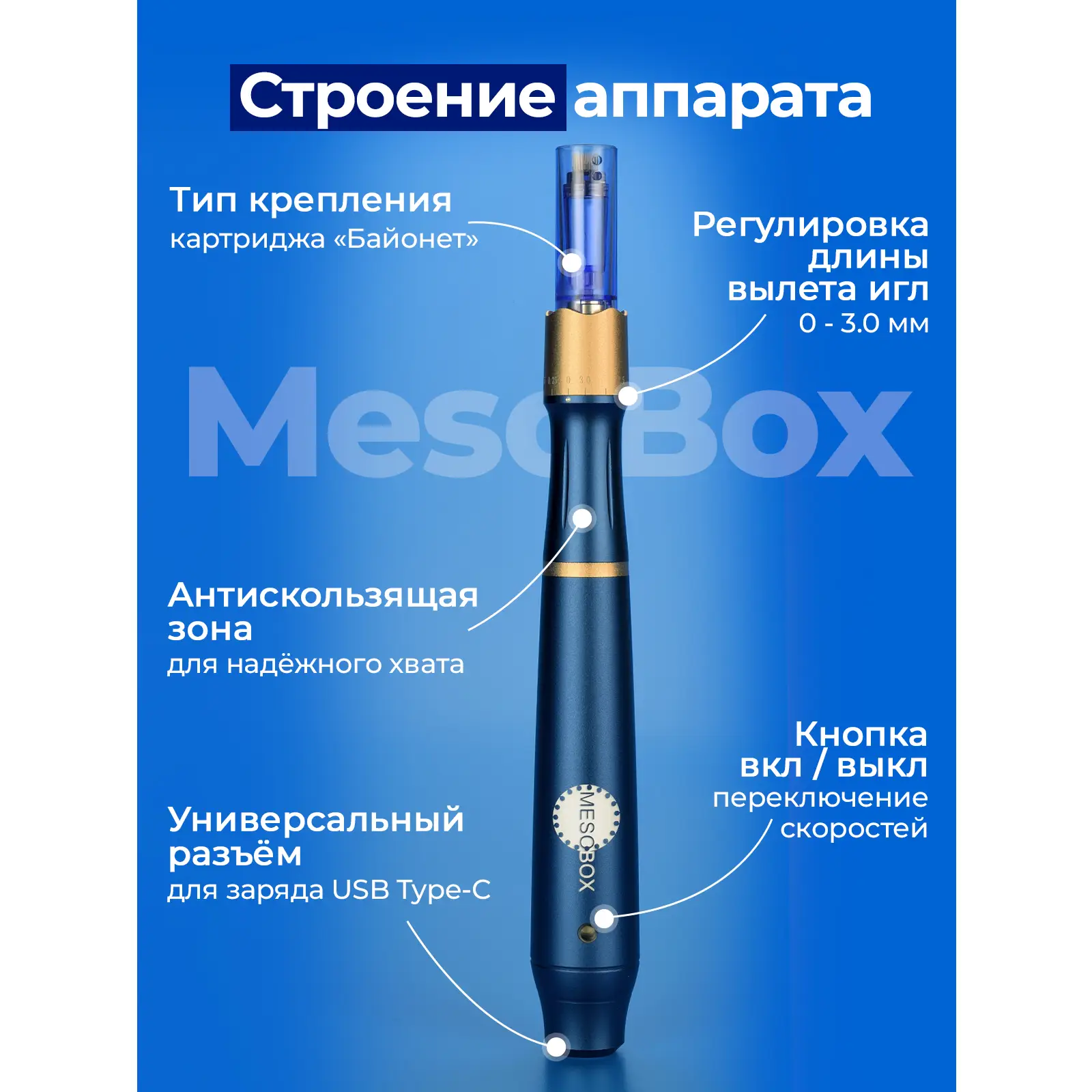 Аппарат фракционной мезотерапии DermaPen (Дермапен) MesoBox MB-1