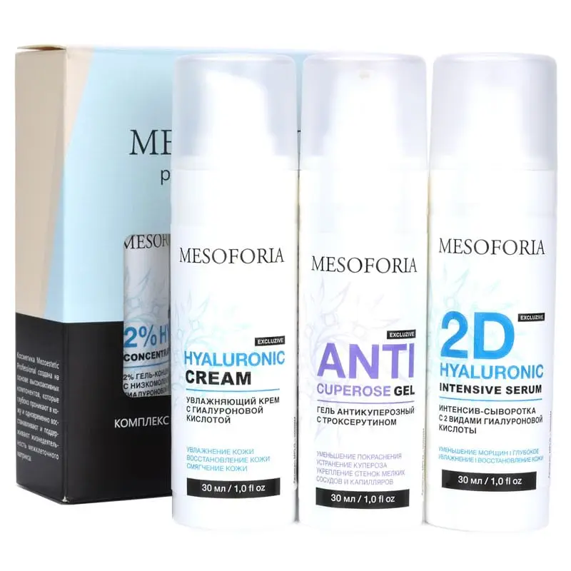 Набор «Антикупероз», Mesoforia (Мезофория)