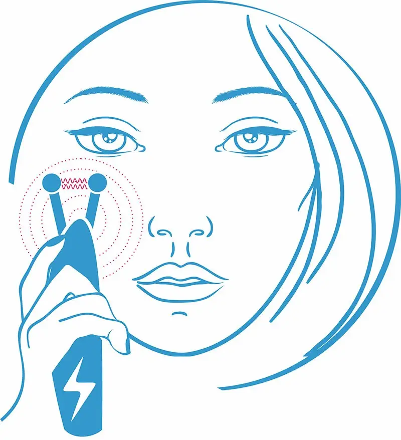 Аппараты с гальваникой и микротоками