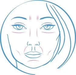 Наборы для лица