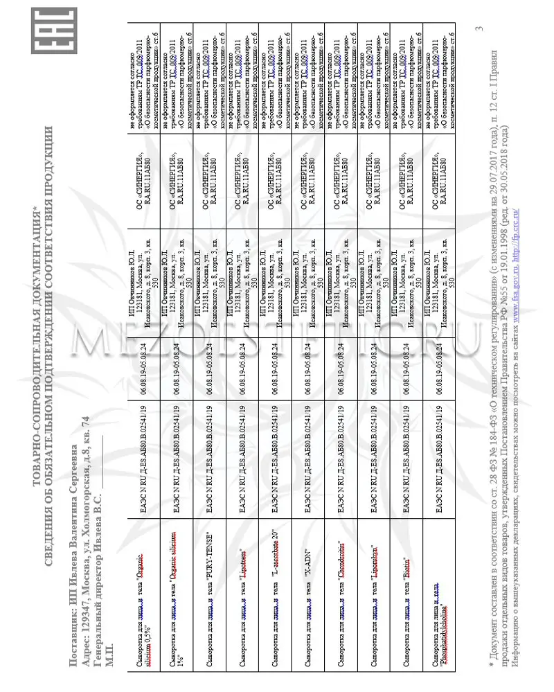 Биоревитализирующий коктейль для век (anti-age, пигментация, подтяжка, увлажнение) / Peptide Eyes Refresh, Q-Lab - 5 мл