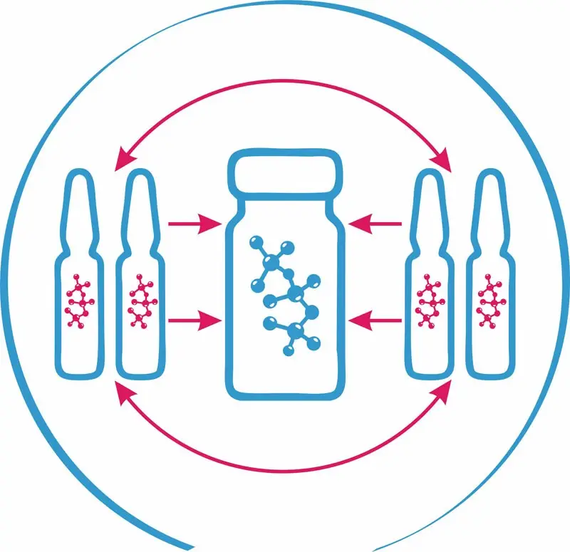 Готовые мезопрепараты Q-Lab