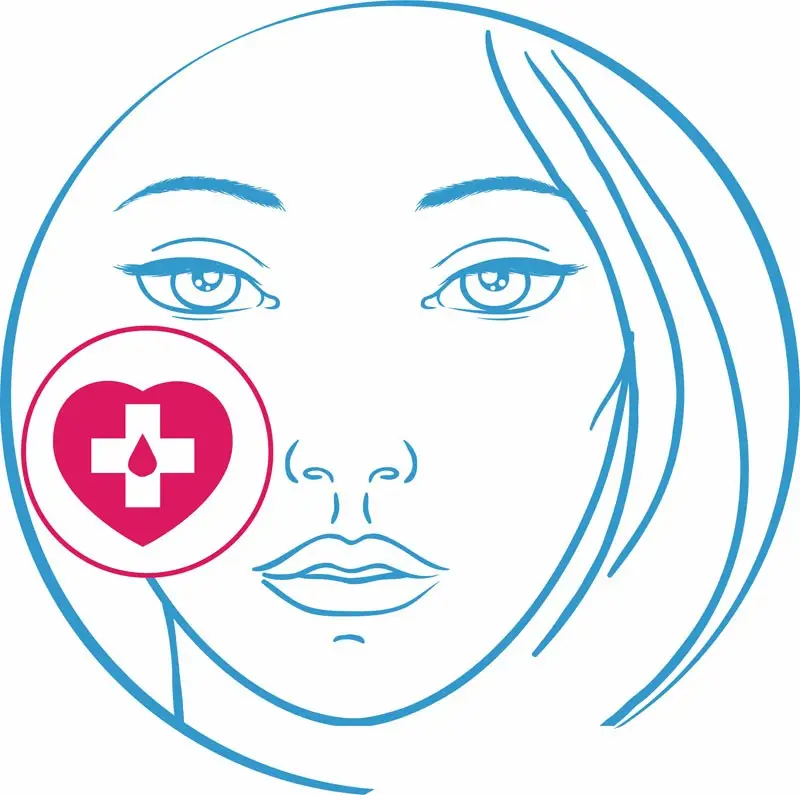 Дезинфекция для кожи