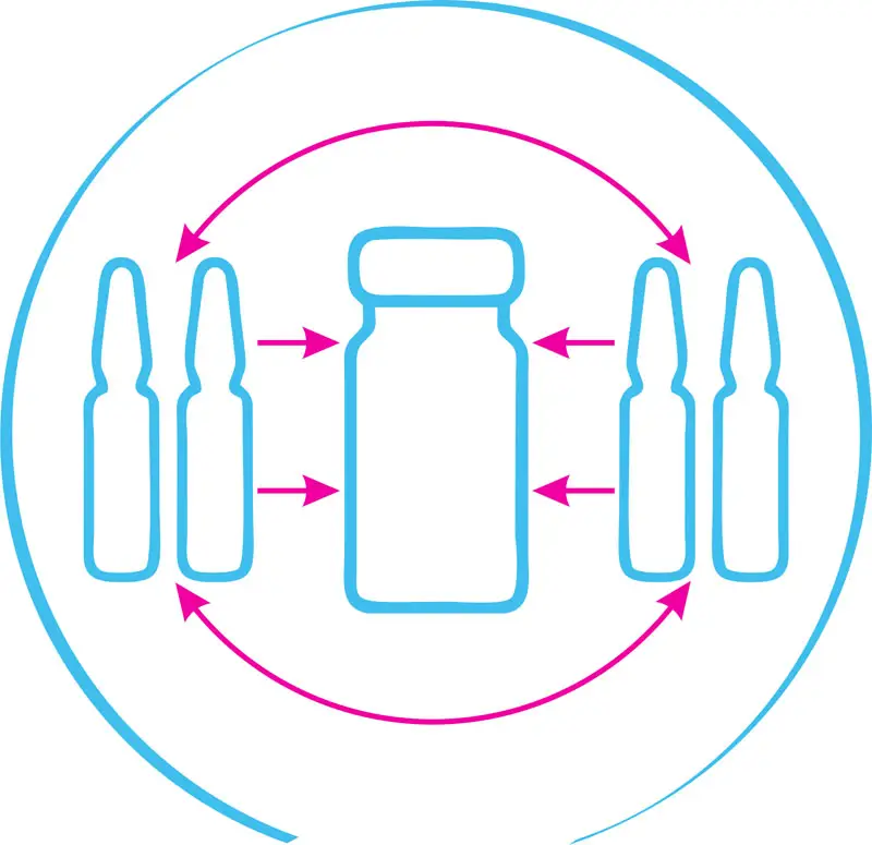 Готовые мезококтейли Veluderm