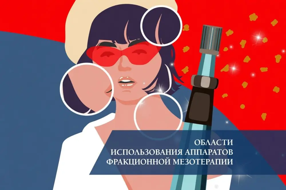 Области использования аппаратов фракционной мезотерапии