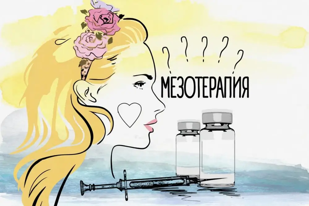 Мезотерапия: что это такое, история и механизм действия