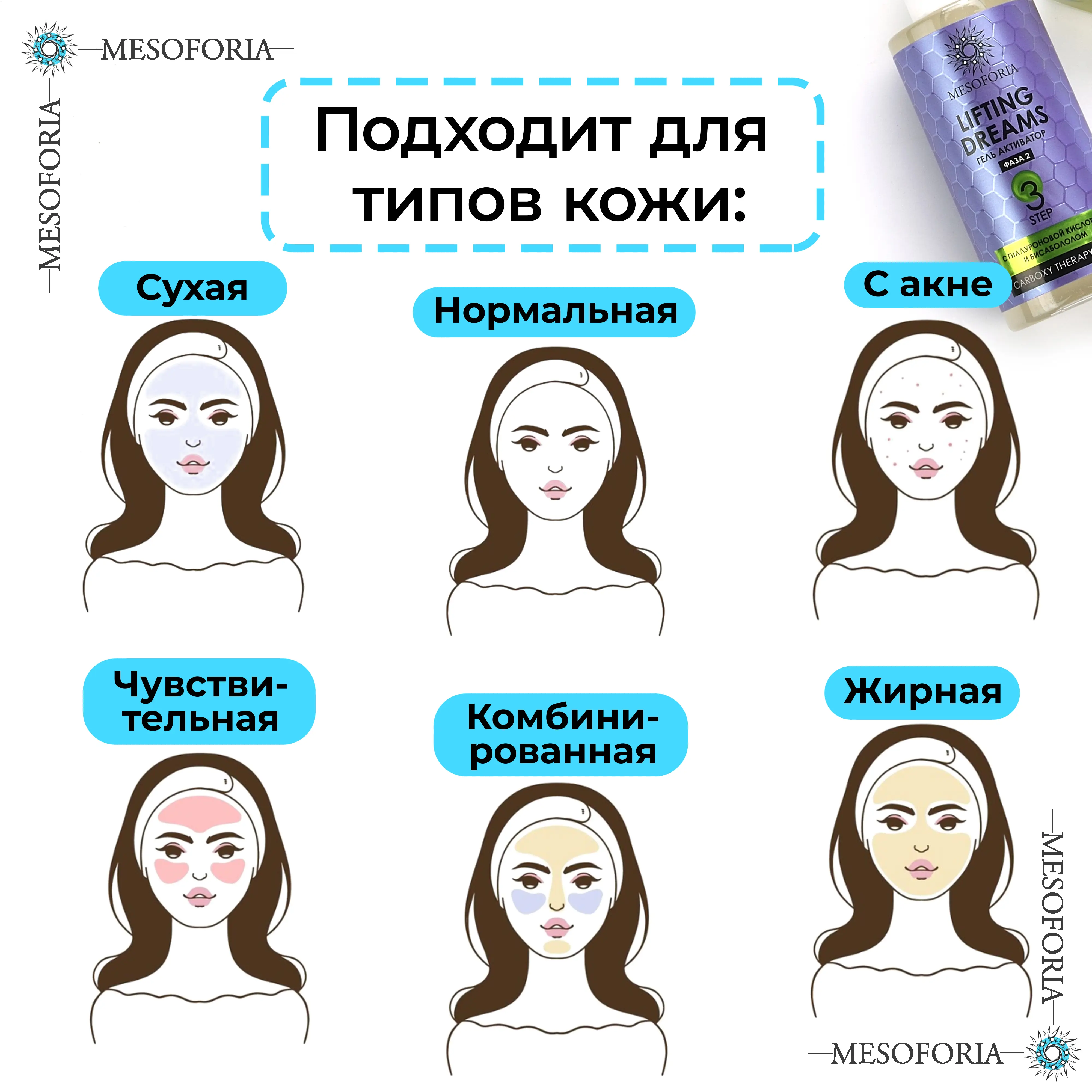 Lifting Dreams / Карбокситерапия для любого типа кожи с гиалуроновой кислотой и бисабололом, Mesoforia (Мезофория) - 2 х 150 мл Lifting Dreams / Карбокситерапия для любого типа кожи с гиалуроновой кислотой и бисабололом, Mesoforia (Мезофория) - 2 х 150 мл