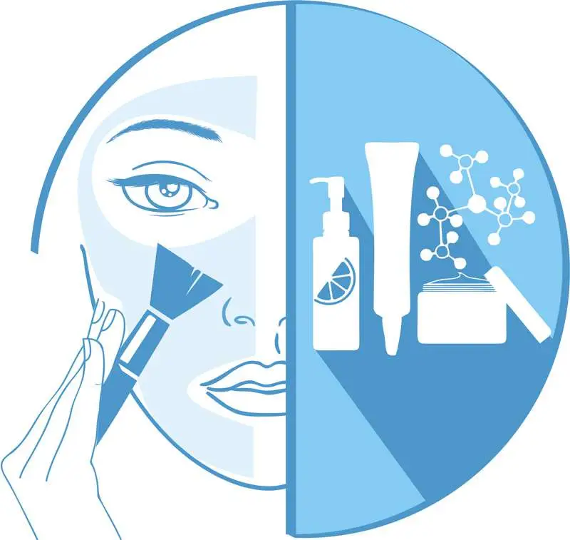 Химические пилинги