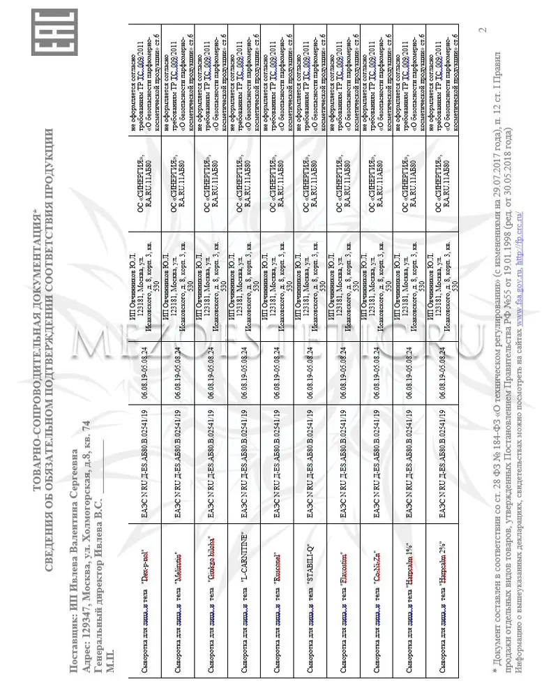 Биоревитализирующий коктейль для век (anti-age, пигментация, подтяжка, увлажнение) / Peptide Eyes Refresh, Q-Lab - 5 мл