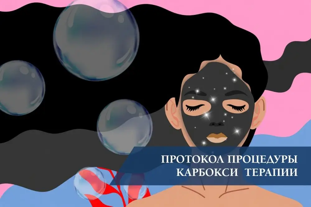 Протокол процедуры карбокситерапии Mesoforia: 5 шагов пошагово