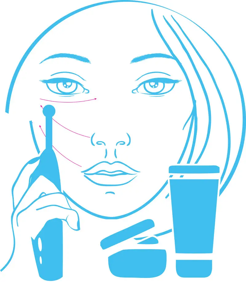 Аппаратная косметика