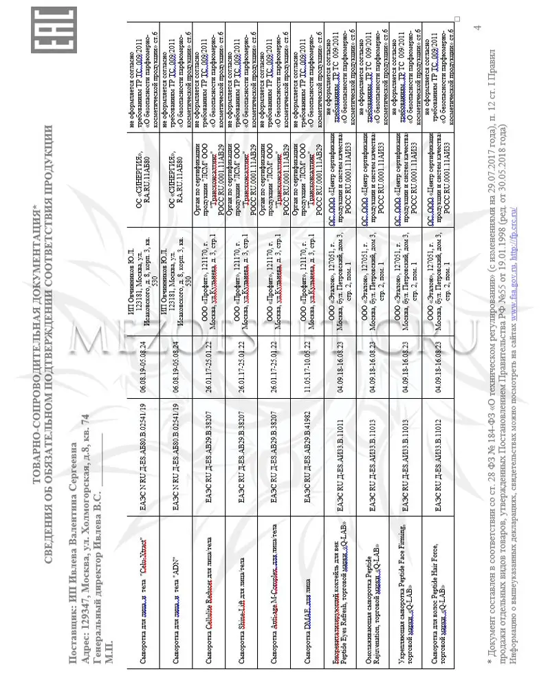 Биоревитализирующий коктейль для век (anti-age, пигментация, подтяжка, увлажнение) / Peptide Eyes Refresh, Q-Lab - 5 мл