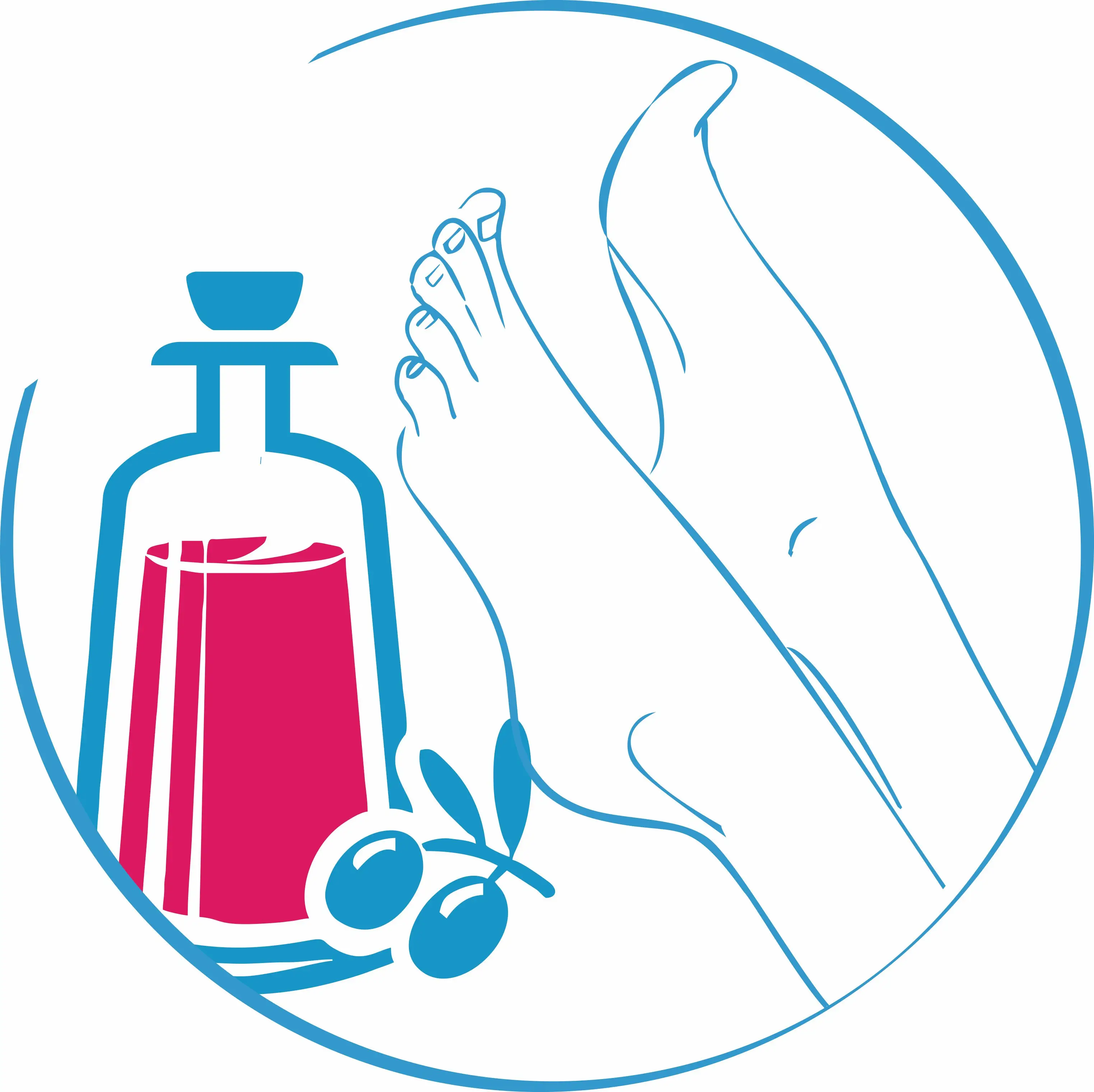 Масло для ног