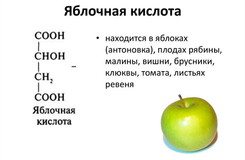 Что такое яблочная кислота?